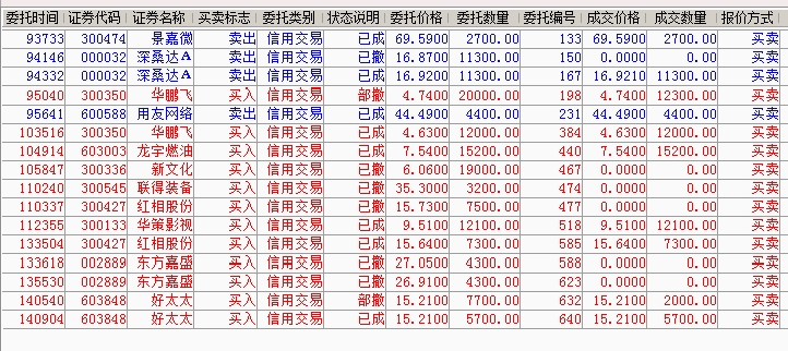 广东八二82597cm查询,收益成语分析落实_纪念版3.866