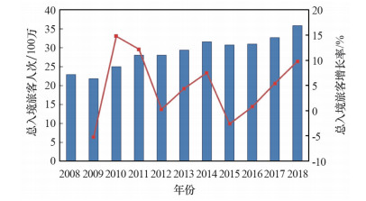 新澳门全年免费料,高度协调策略执行_win305.210