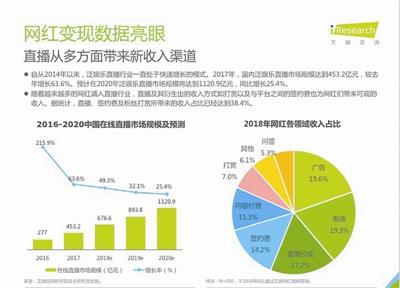 新澳门四肖三肖必开精准,经济性执行方案剖析_网红版2.837