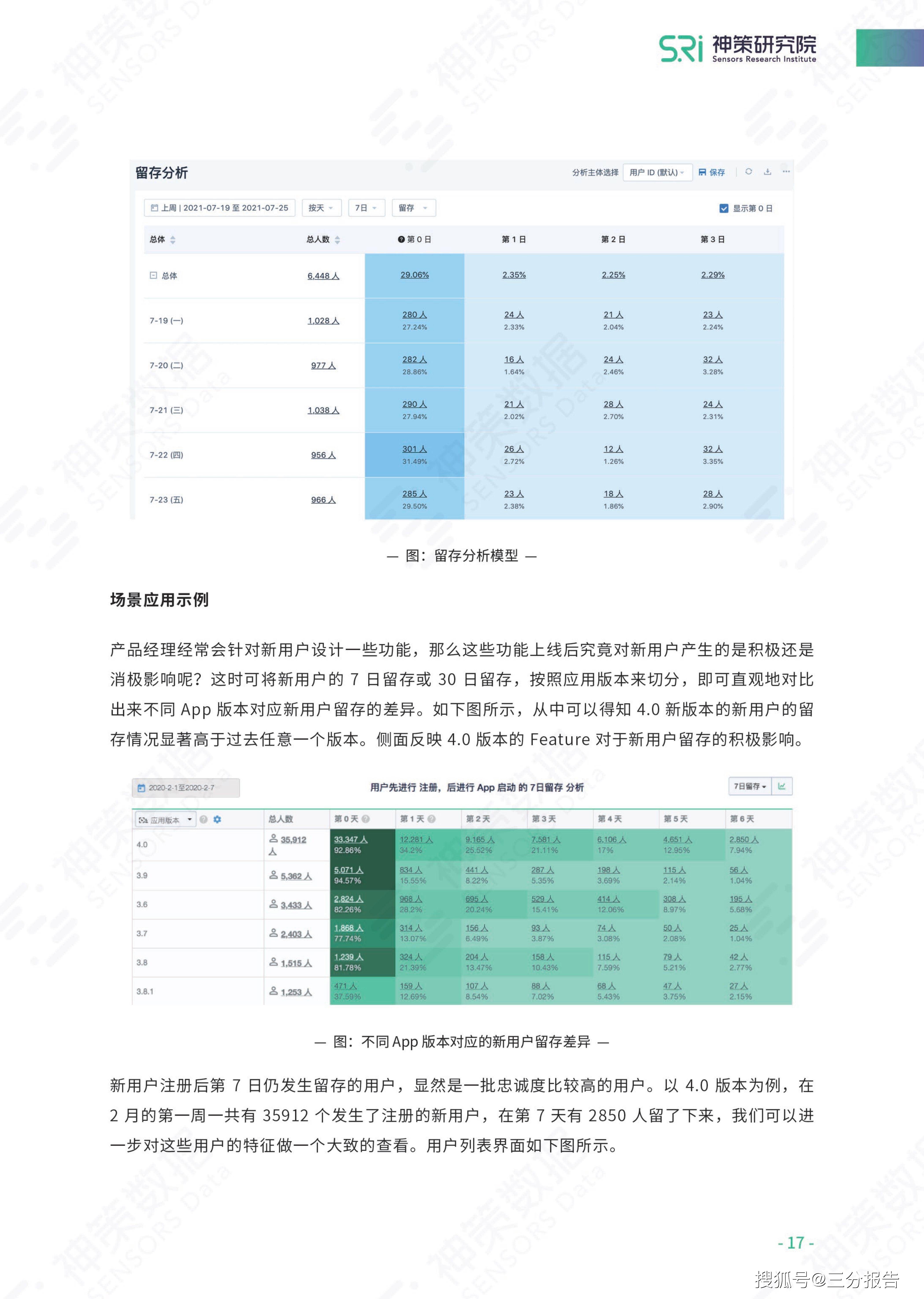 2024澳门最新开奖,涵盖了广泛的解释落实方法_win305.210