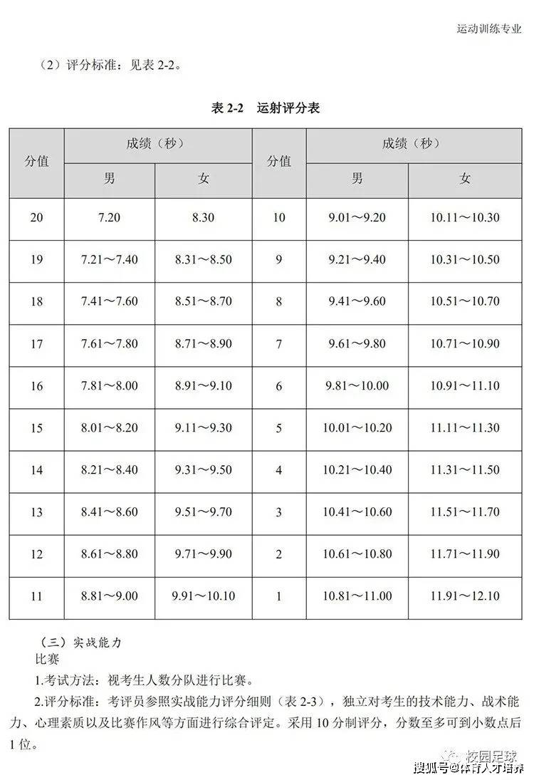 广东八二站82187,高度协调策略执行_HD38.32.12