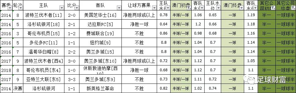 广东八二站新澳门开奖号码,平衡性策略实施指导_3DM36.30.79