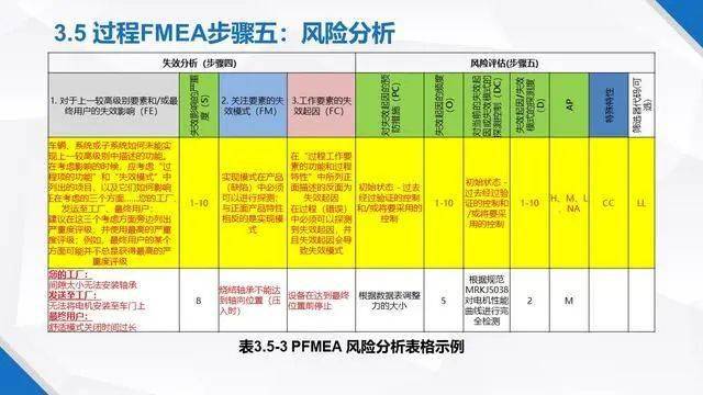 澳彩资料免费提供,高效实施方法解析_精简版105.220