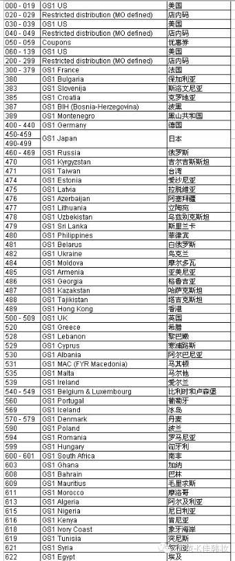 0149775cσm查询,澳彩资料,准确资料解释落实_粉丝版335.372