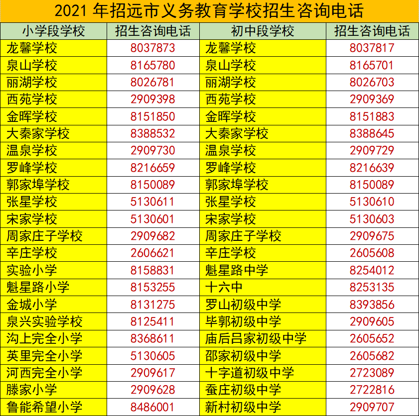 2024年奥门今晚开奖结果,国产化作答解释落实_粉丝版335.372