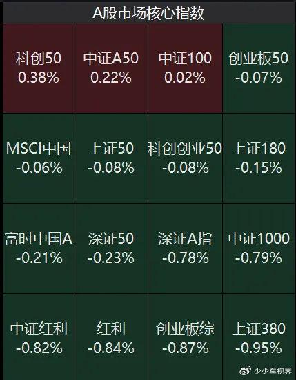 2024新奥免费资料,市场趋势方案实施_轻量版2.282