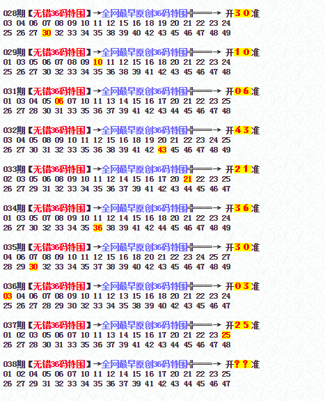 澳门36码重特大包围,绝对经典解释落实_Android258.183