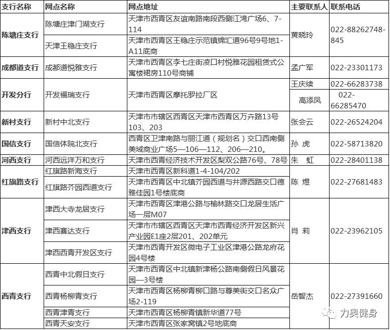 2024最新奥马免费资料生肖卡,完善的执行机制解析_Android256.183