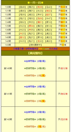 新澳门天天开奖澳门开奖直播,定量解答解释定义_FT42.291