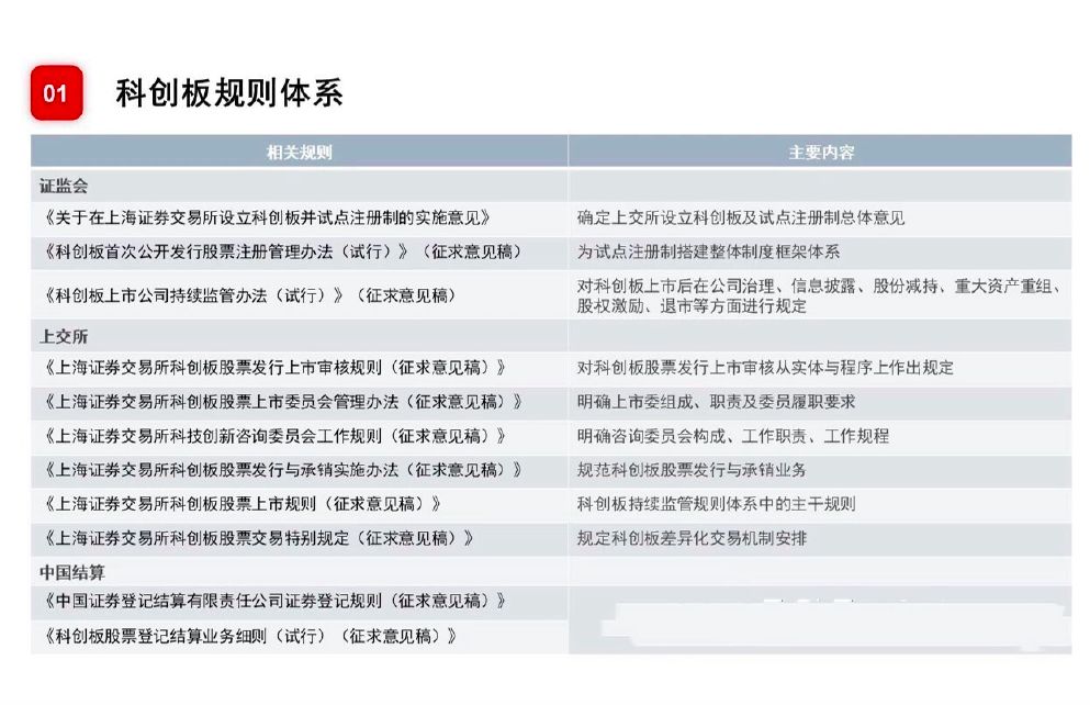 新澳正版资料免费提供,整体规划执行讲解_精简版105.220