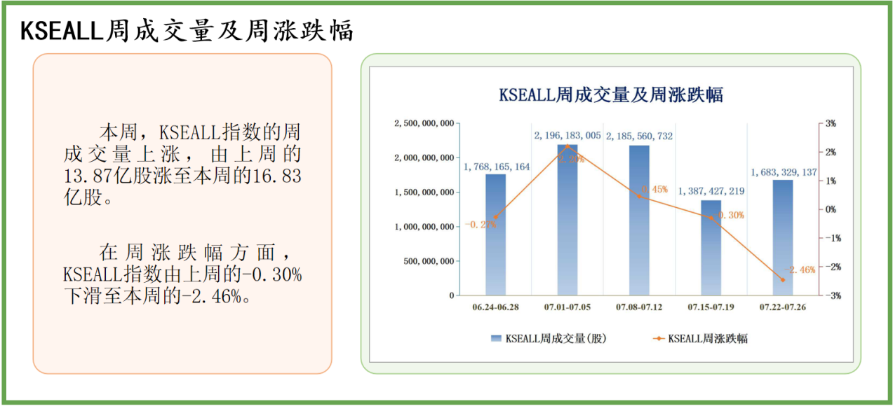 澳门资料大全正版资料2024年免费,高效分析说明_钱包版73.952