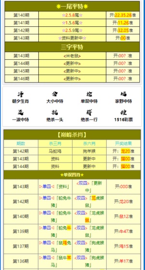 新澳门黄大仙三期必出,可靠设计策略解析_4DM59.37