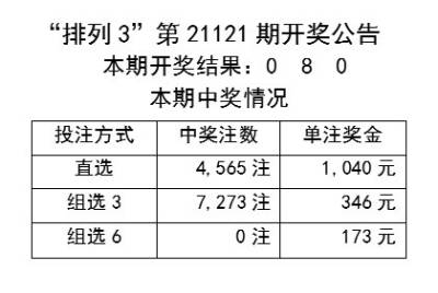 新澳天天彩精准资料,专家说明意见_HD18.541