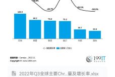 澳门六彩资料网站,标准化流程评估_Chromebook91.189