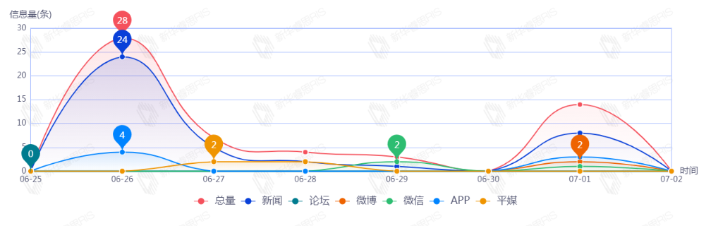 澳门今晚开特马四不像图,专家说明解析_XR43.71