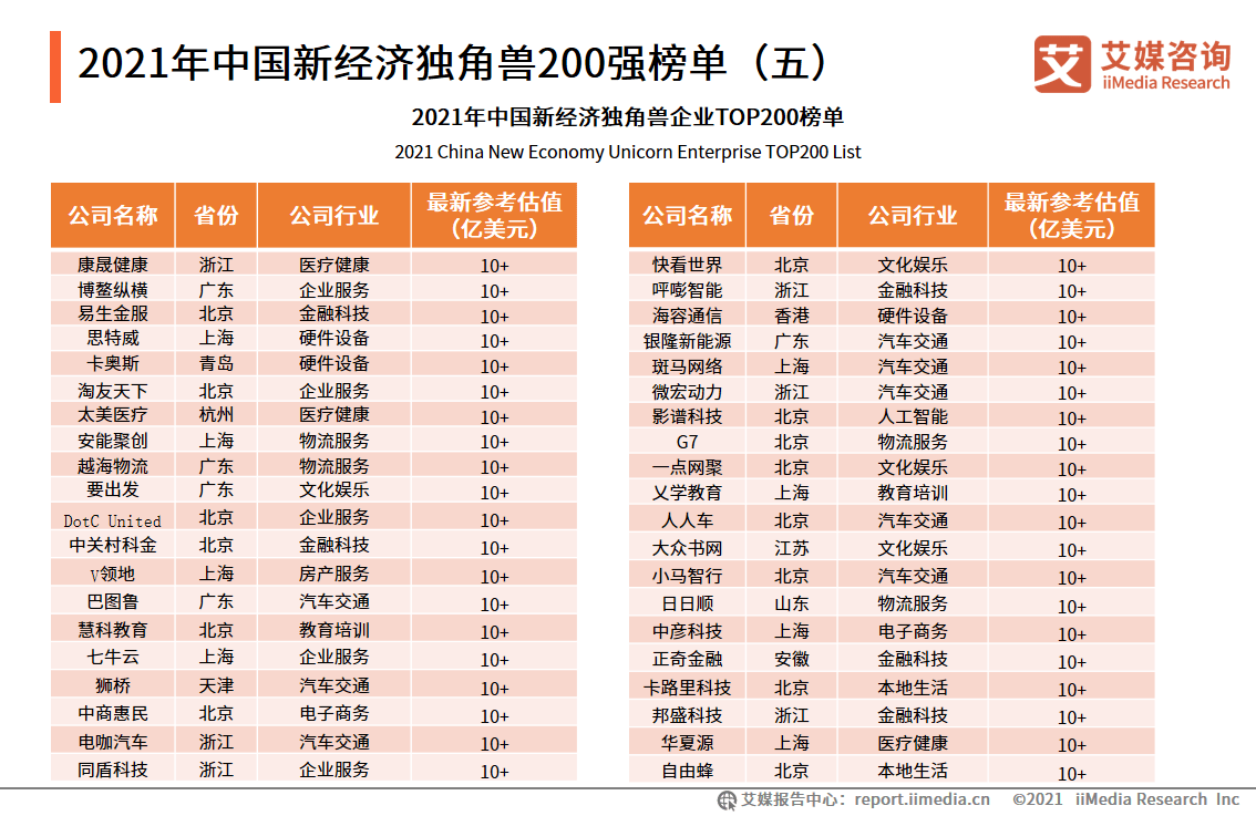 新澳全年免费资料大全,准确资料解释落实_专业版150.205