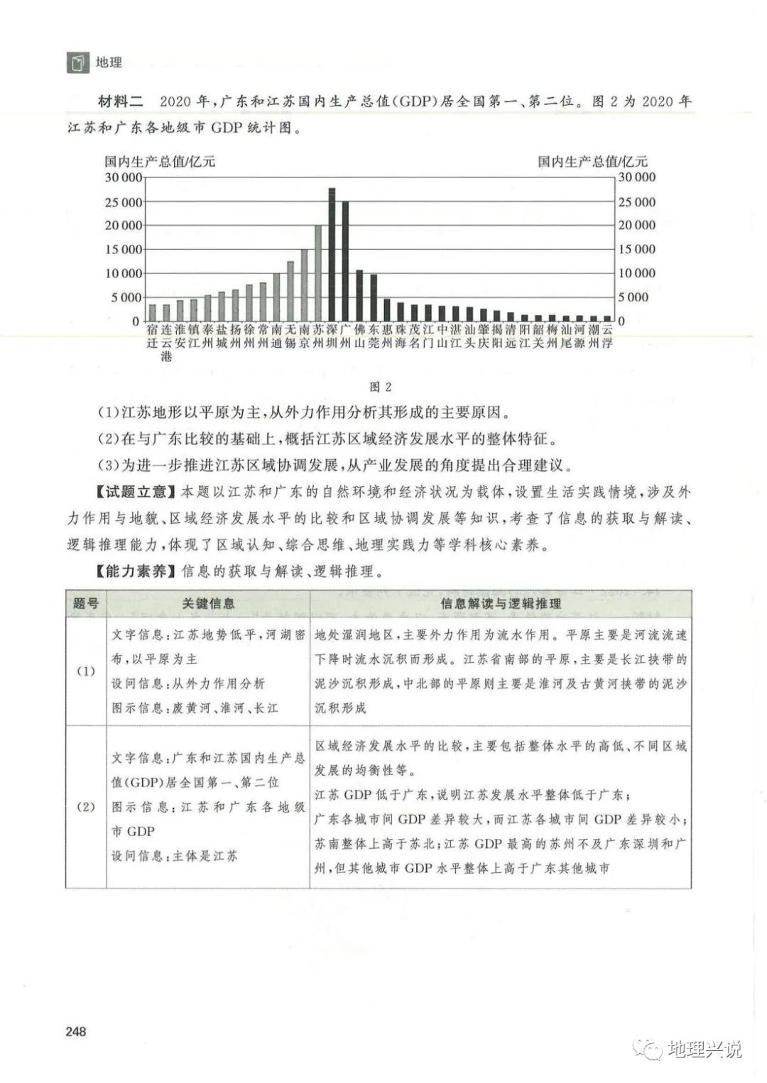 2024全年资料免费大全功能,可持续发展实施探索_标准版4.66