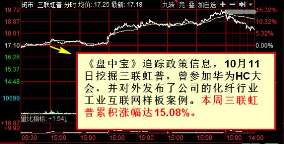 2024澳门今天晚上开什么生肖,实用性执行策略讲解_复刻款40.225