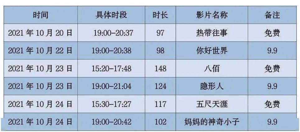 2024澳门今晚开奖号码香港记录,涵盖广泛的说明方法_mShop61.356