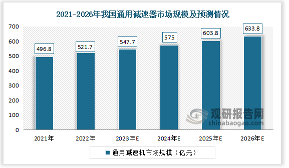 2024正版资料免费公开,预测解读说明_M版26.196