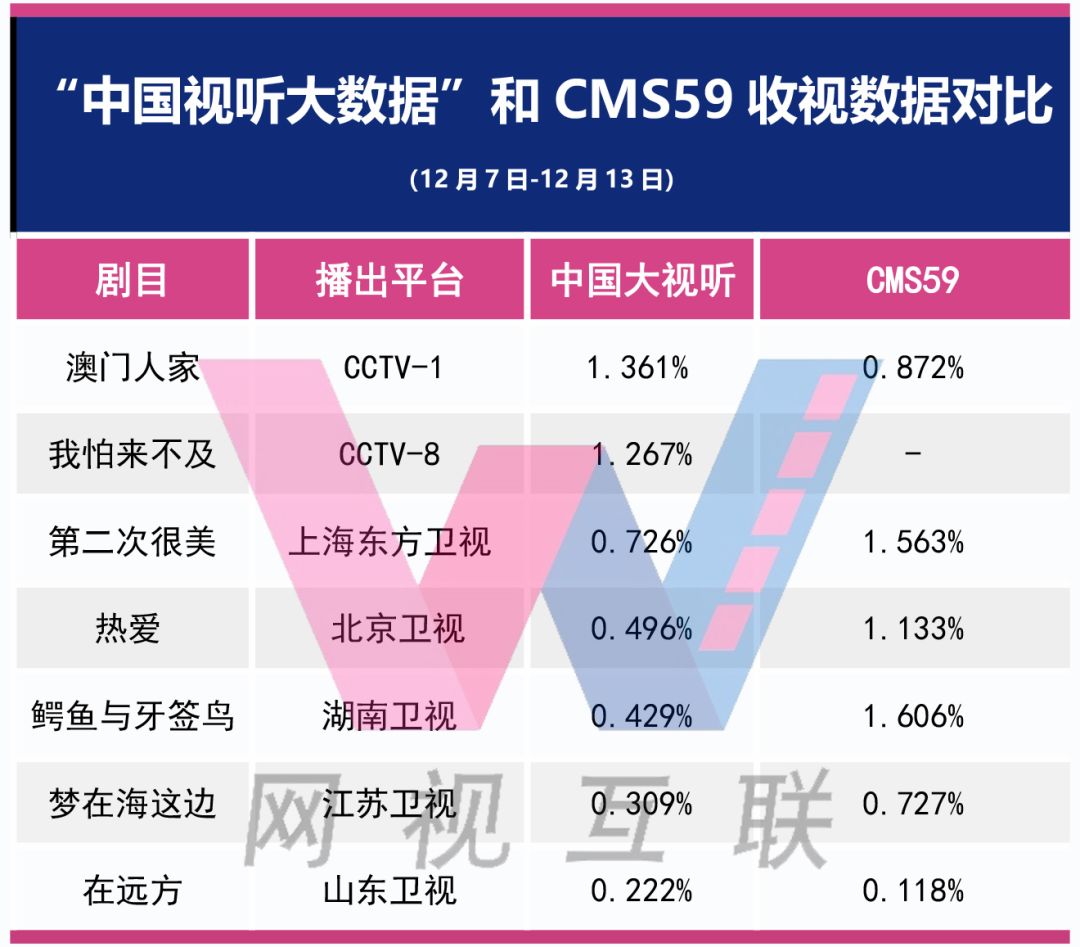 澳门开奖最快开奖记录,实地验证数据分析_LT25.166