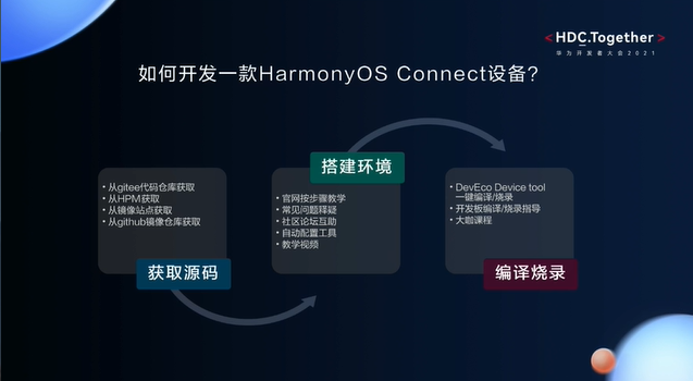 澳门六和资料大会,高速响应方案设计_HarmonyOS65.306