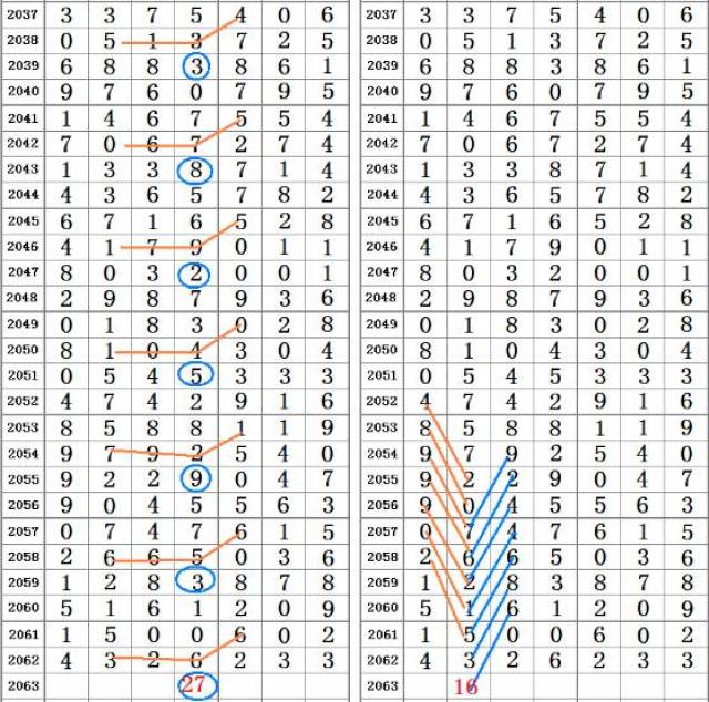 二四六香港资料期期准千附三险阻,灵活执行策略_9DM58.161