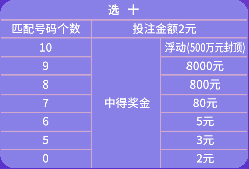 2024年新奥门天天开彩免费资料,理论解答解释定义_免费版14.759