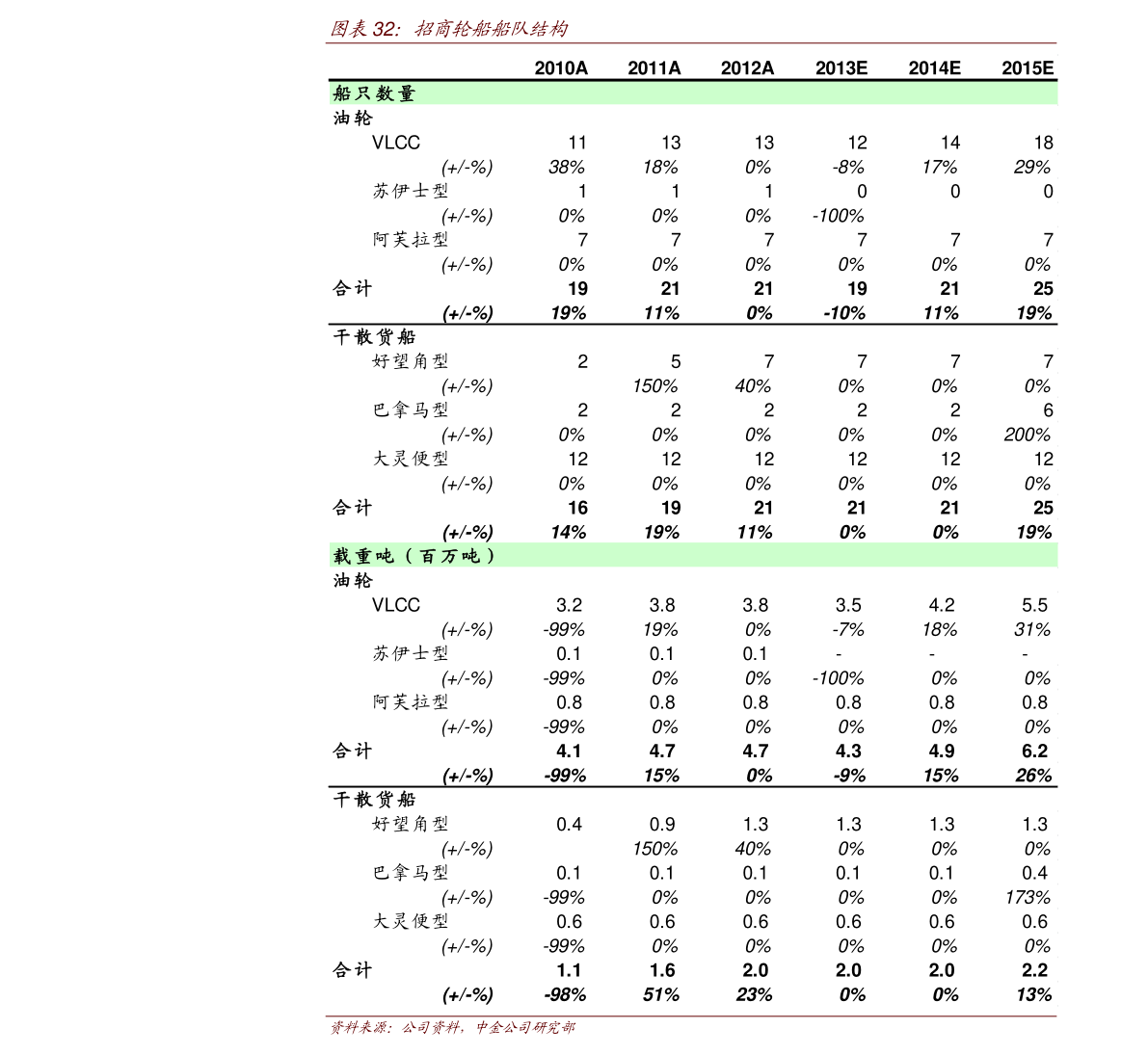 7777788888王中王最新,功能性操作方案制定_入门版2.362