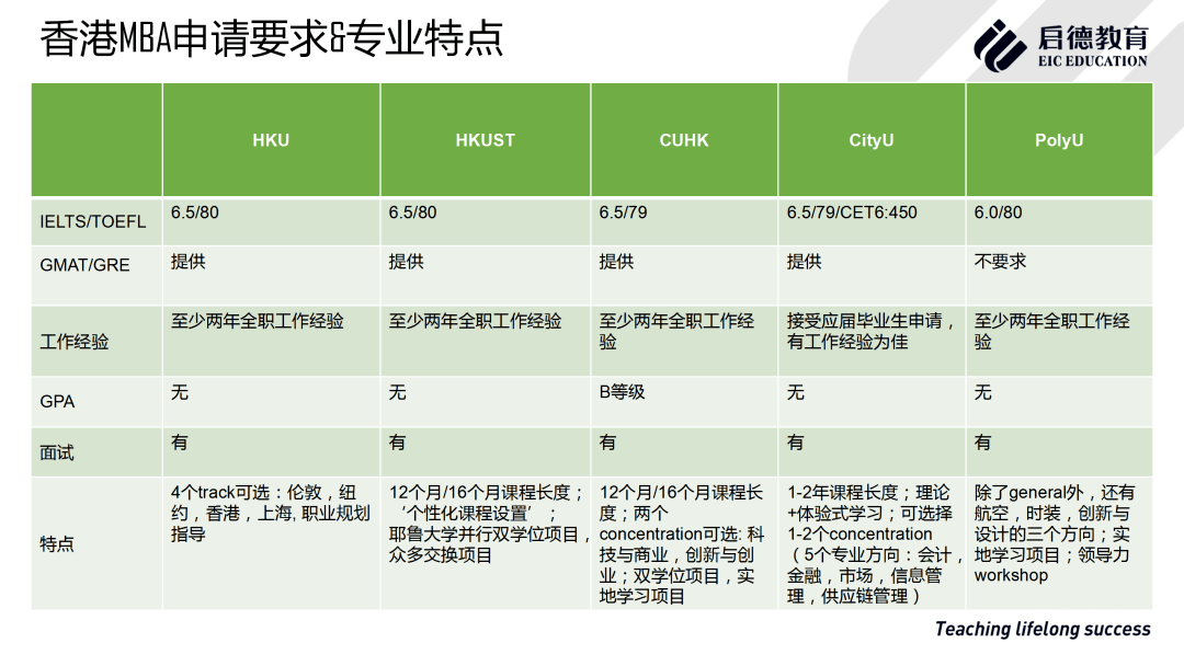 二四六香港管家婆生肖表,实践解答解释定义_娱乐版20.911