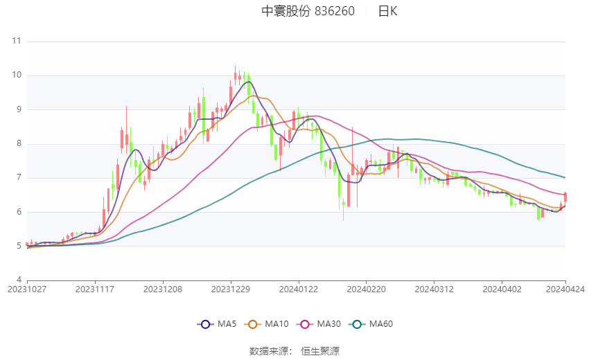 2024管家婆一句话001期,诠释解析落实_AR版7.672