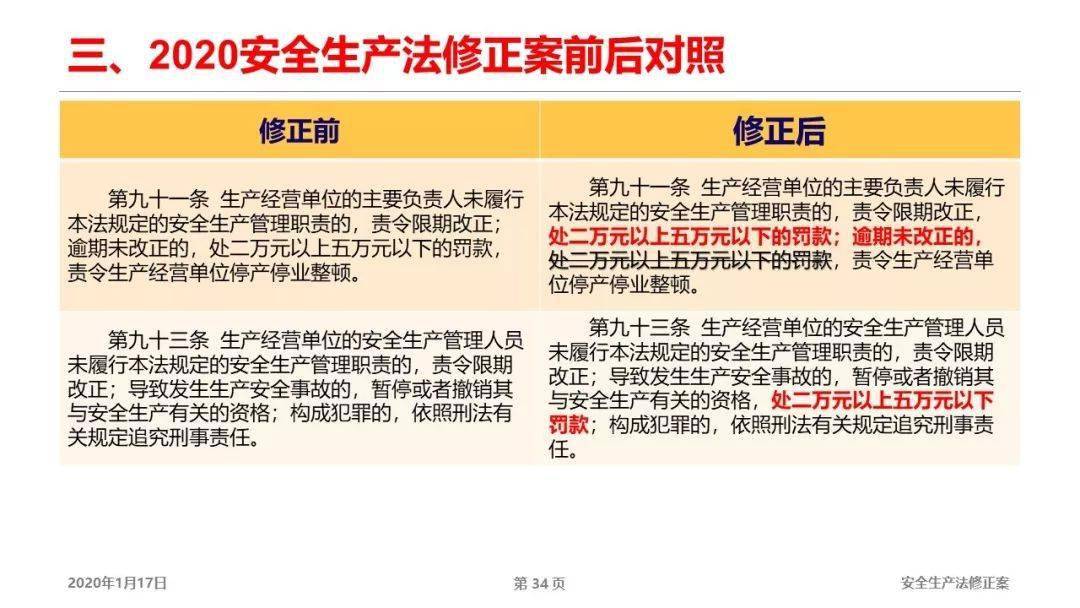 新澳开奖结果+开奖记录,重要性解释落实方法_4DM60.437