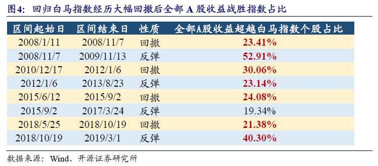 2024新奥历史开奖记录APP,数据解析导向策略_uShop24.935