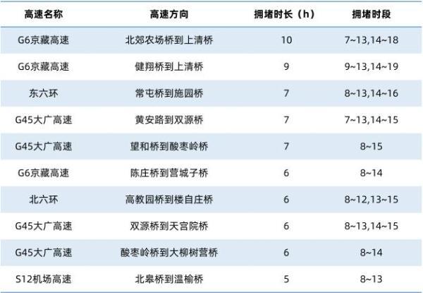 2024澳门六今晚开奖结果是多少,迅速执行解答计划_创意版58.111