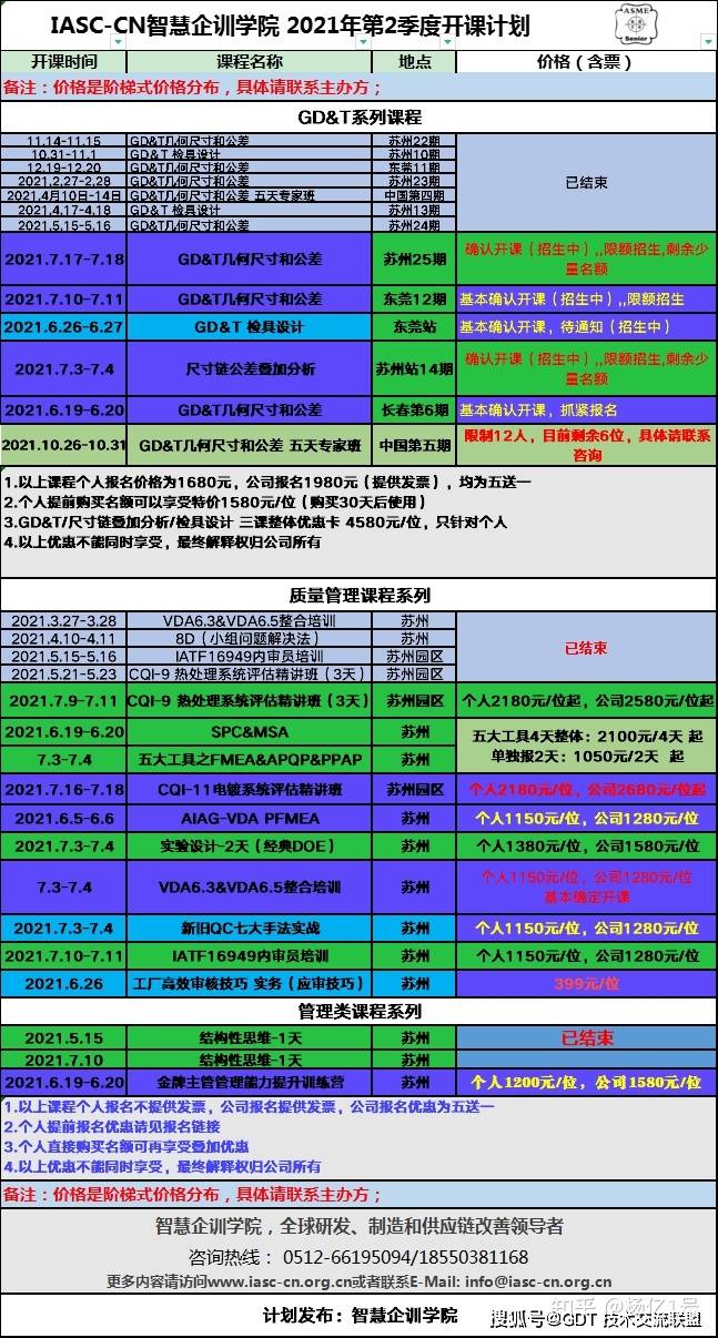 新澳天天开奖资料大全600,状况分析解析说明_W96.818