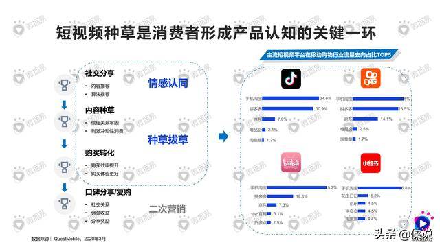 4949澳门开奖现场开奖直播,定性分析说明_Premium77.759