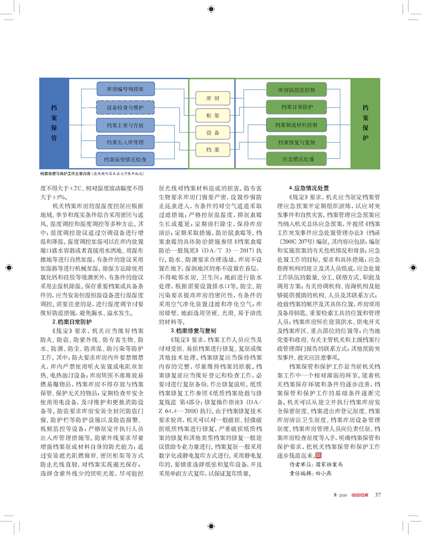 ご大厷↘主彡 第3页