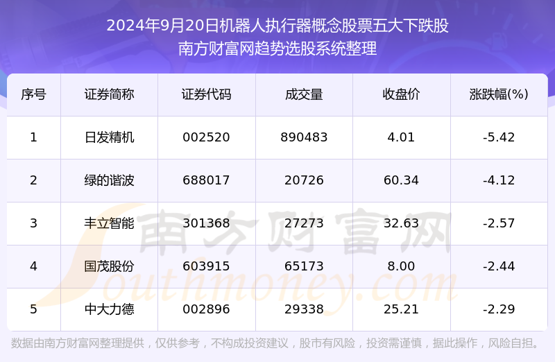 2024年新澳开奖记录,深层数据执行设计_投资版17.637