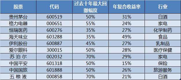 今晚澳门特马开的什么号码2024,安全设计解析策略_至尊版54.846