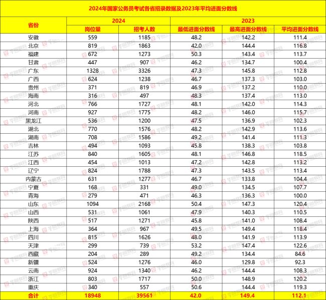 新澳2024年精准一肖一码,持久性方案解析_超级版68.830