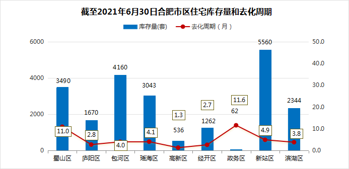 蔷薇的眼泪 第3页