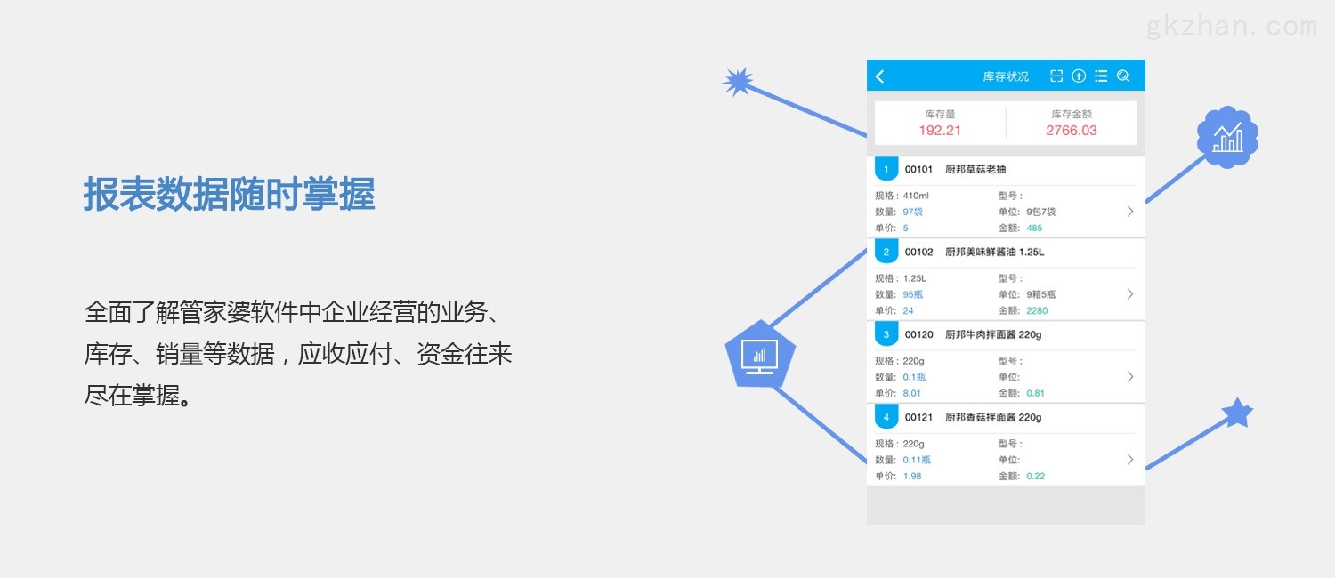 7777888888管家婆精准一肖中管家,全面执行计划数据_至尊版27.288