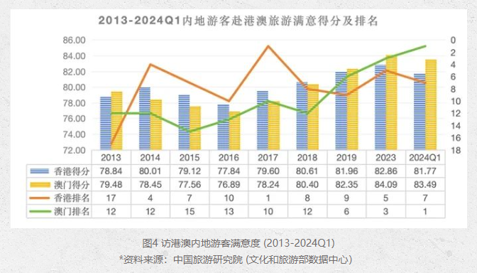 4949澳门开奖现场开奖直播,实地数据执行分析_Console45.403