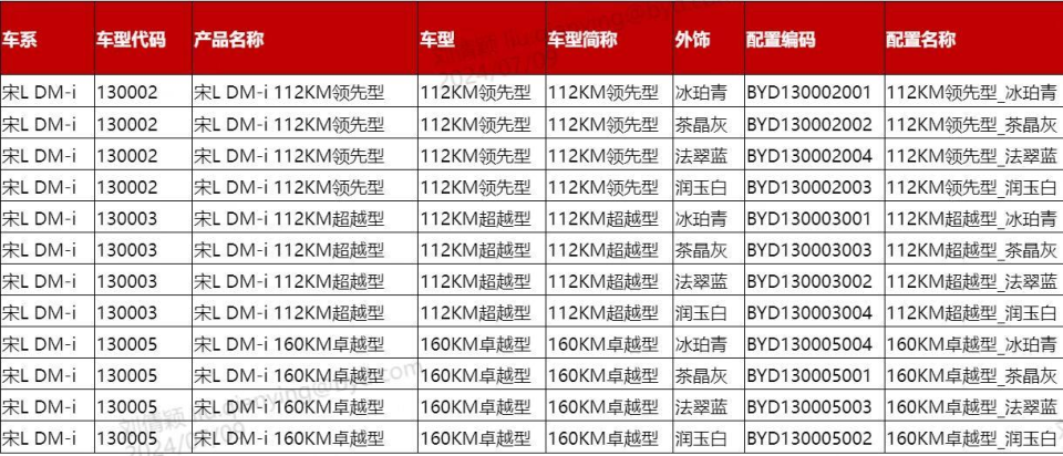 新奥门免费资料挂牌大全,定性解析说明_7DM76.543