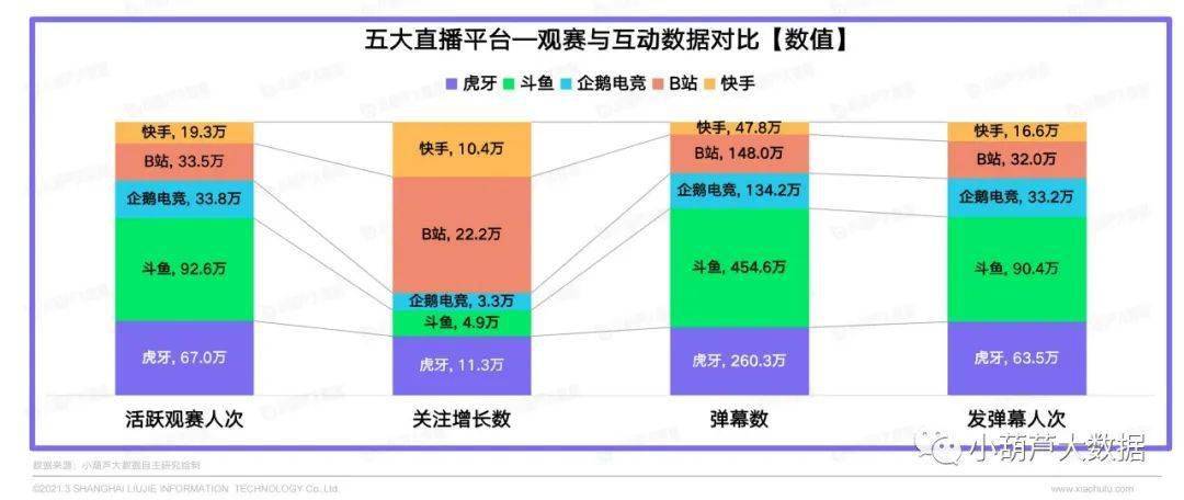 二四六香港资料期期准一,高速方案解析响应_Tizen94.790