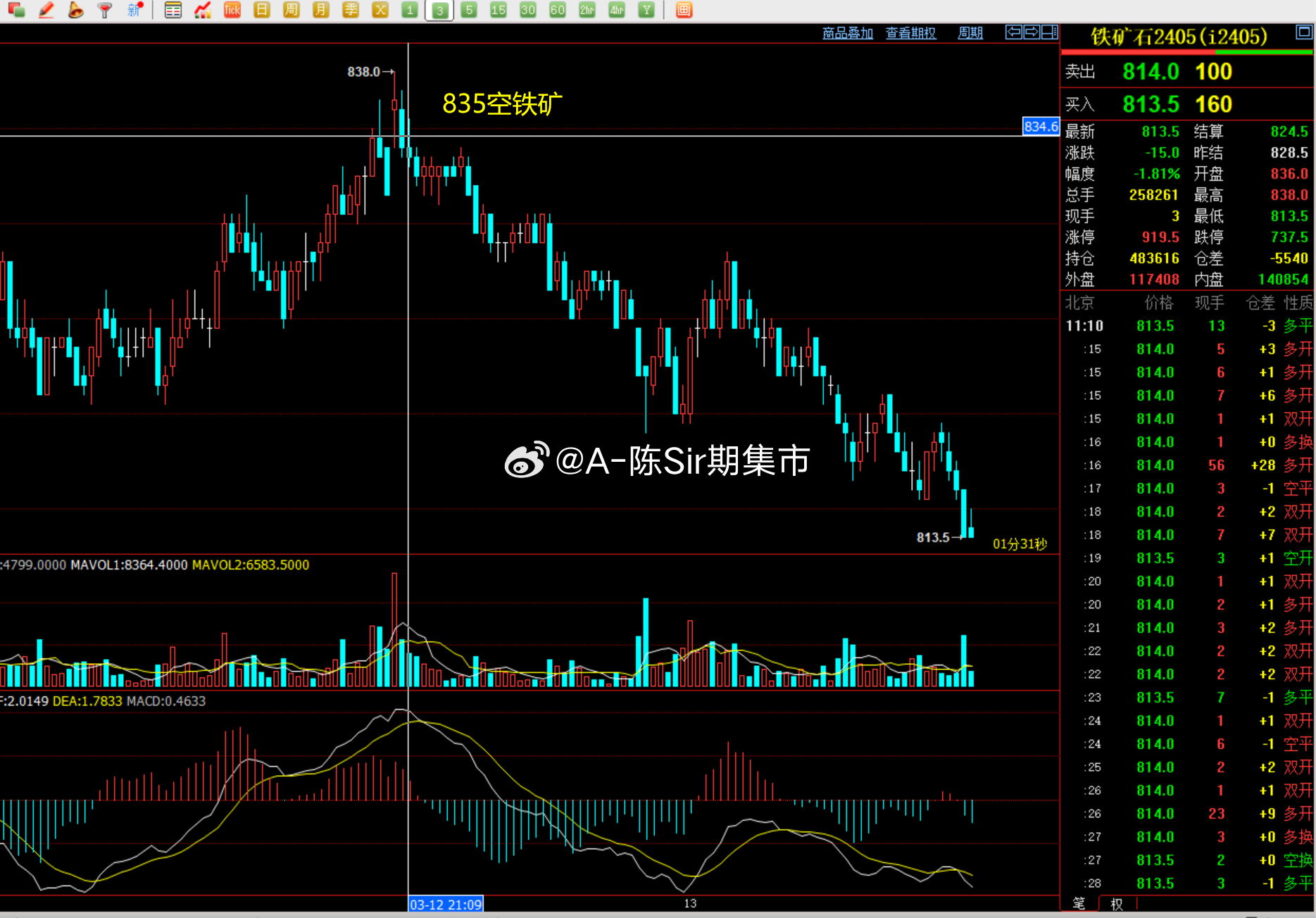 2024澳门天天开好彩大全开奖记录,数据支持策略分析_XP84.835