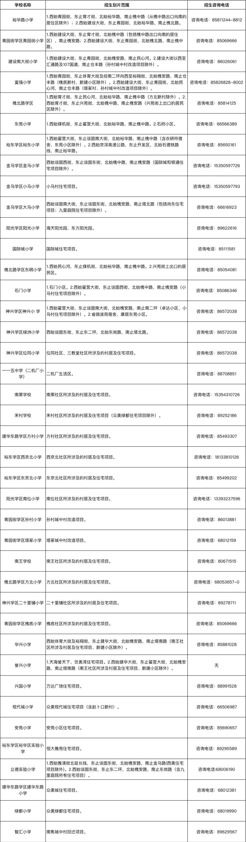 2024新澳免费资料大全,高度协调策略执行_游戏版256.183