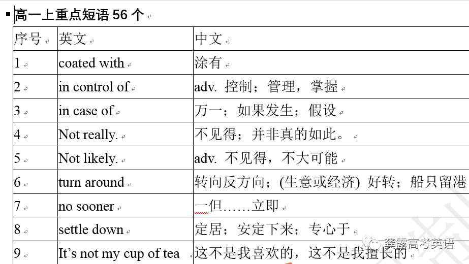 最准一肖100%最准的资料,数据驱动分析解析_专属款34.523