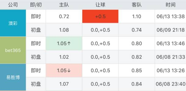 今晚澳门开什么码看一下,可靠数据评估_MP81.230