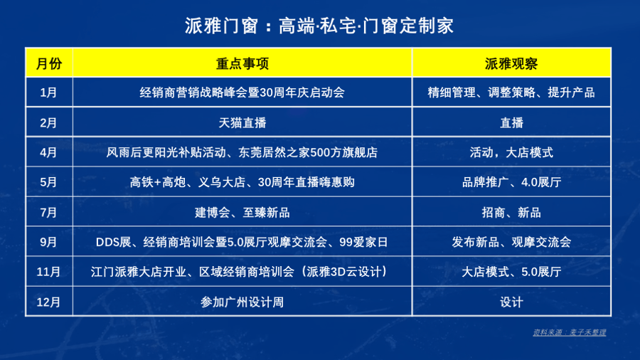 新奥门资料大全正版资料2024年免费下载,适用实施策略_N版67.333